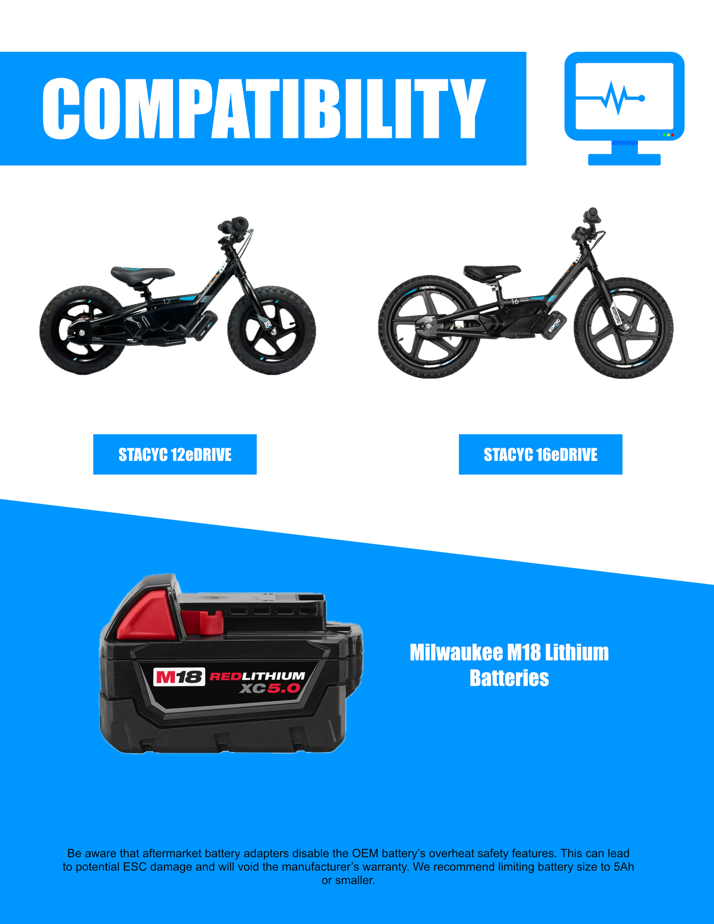 Mini Stacyc Adapter (Milwaukee)